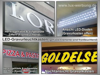 Leuchtwerbung Leuchtreklame Leuchtkästen Leuchtbuchstaben Profilbuchstaben mit LED Beleuchtung Berli