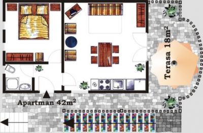 Urlaub in Montenegro, FeWo direkt am Meer !