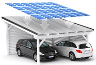 Mini BHKWs für 1-3 Familienhäuser