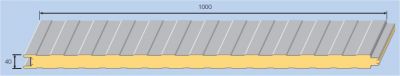 Isolierpaneele (Sandwichprofil, ISO Paneele) für Dach und Wand als 1a oder 2a Ware TOP PREISE